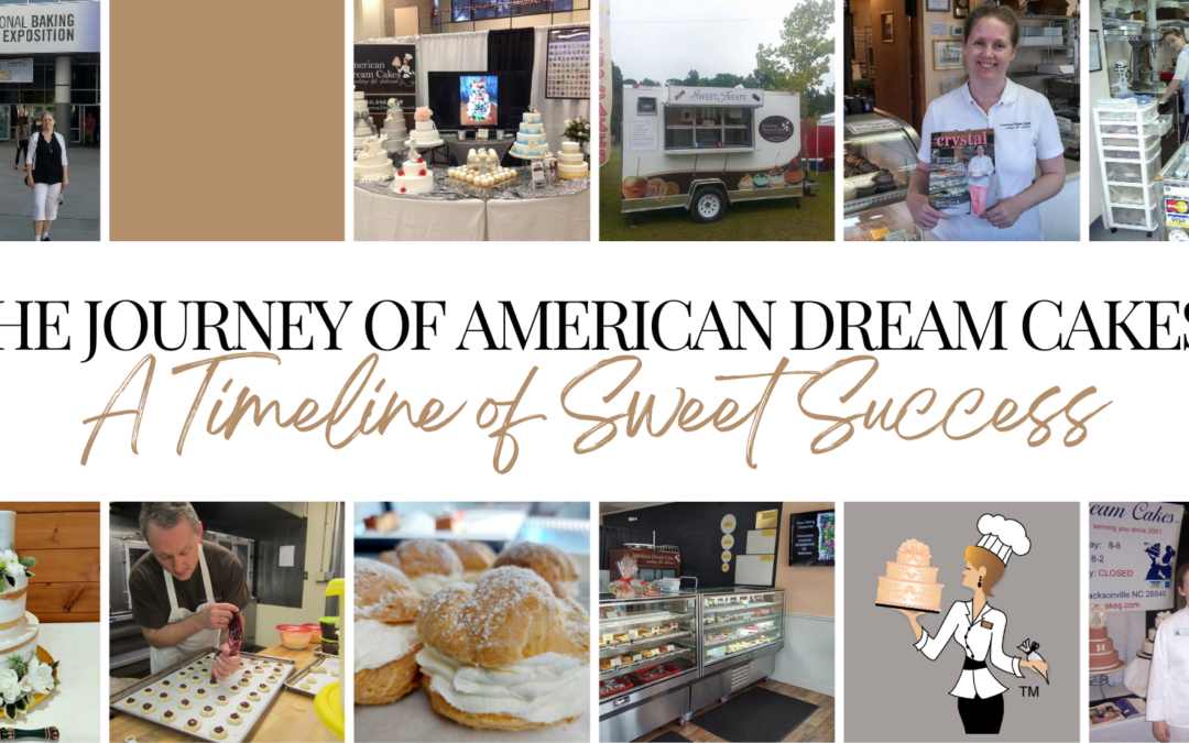 The Journey of American Dream Cakes: A Timeline of Sweet Success.